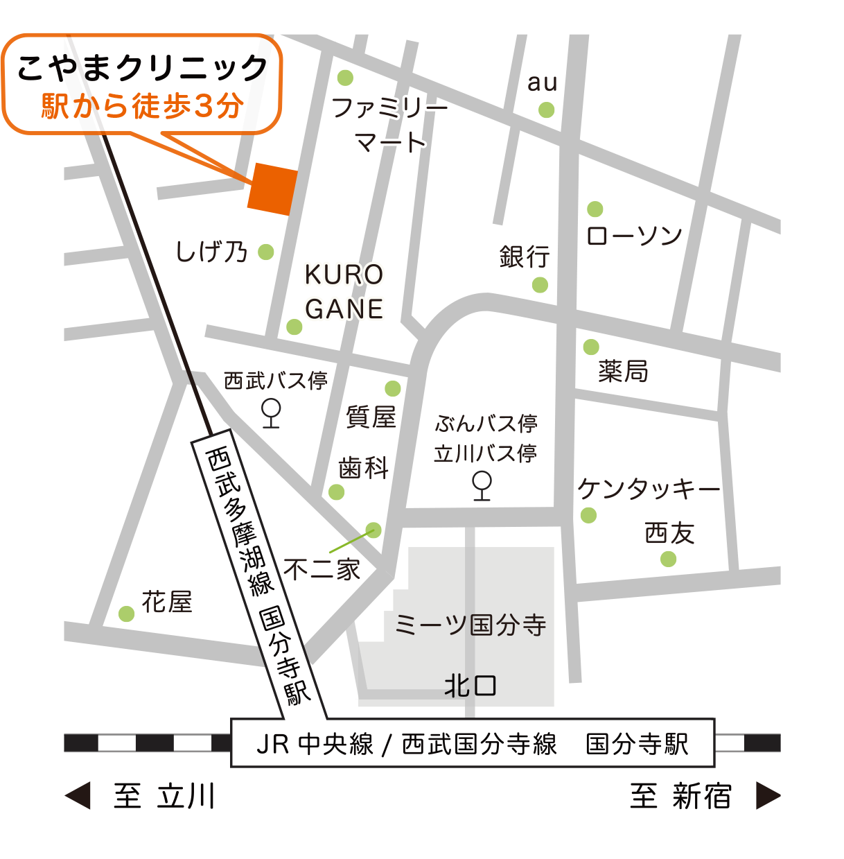 アクセス